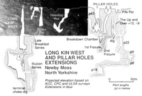 Descent 156 Long Kin West and Pillar Holes